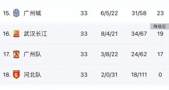 经典永不落幕 卡梅隆携州长、琳达;汉密尔顿重磅回归经典游戏《真;三国无双》问世至今20余年仍保有旺盛的生命力和独特的魅力，其;一骑当千的热血痛快游戏体验和超燃打斗场面吸引了无数游戏粉丝，全球总销量已超过2100万份